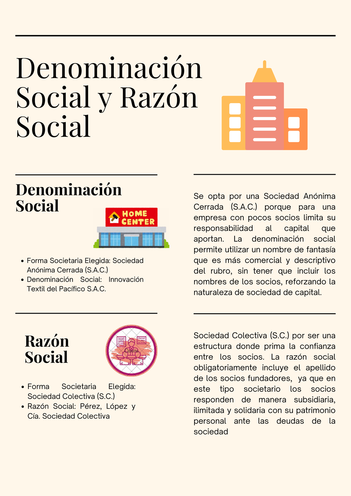 Sociedades de Razón Social: S.A.C. y S.C. Explicadas - Studocu