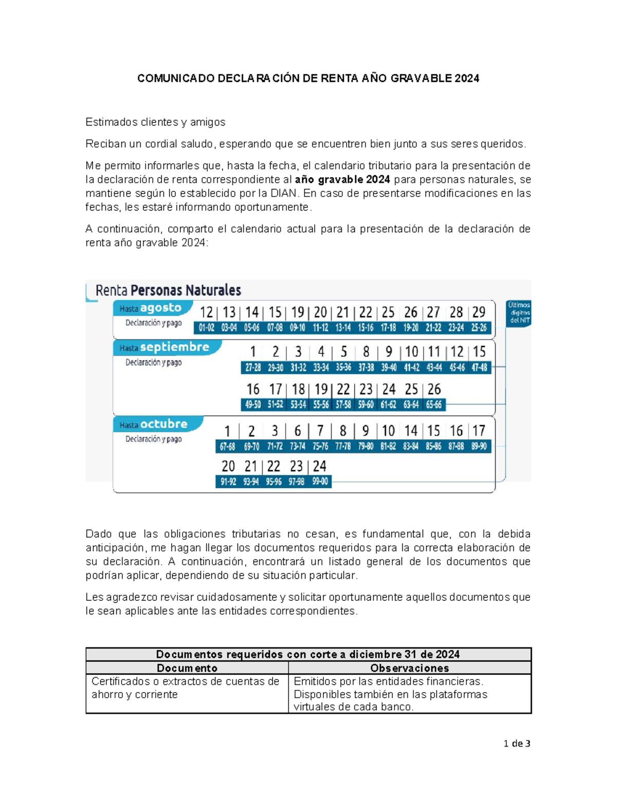 Documentos Necesarios para la Declaración de Renta 2024 - Studocu