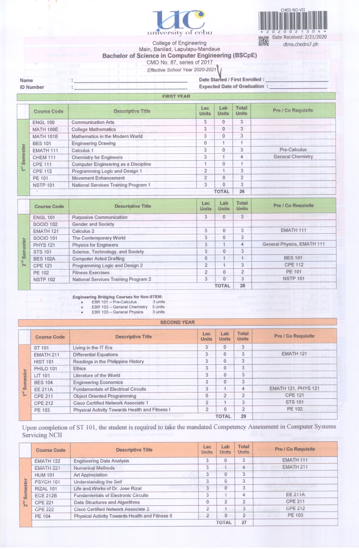 BSCpE Stem Curriculum Overview 2020-2021: Course Codes & Details - Studocu