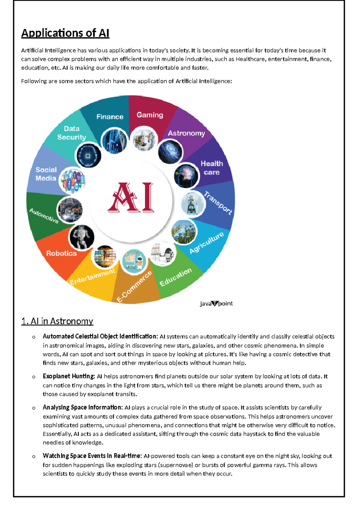 Applications of AI - Application Of artificial intelligence ...