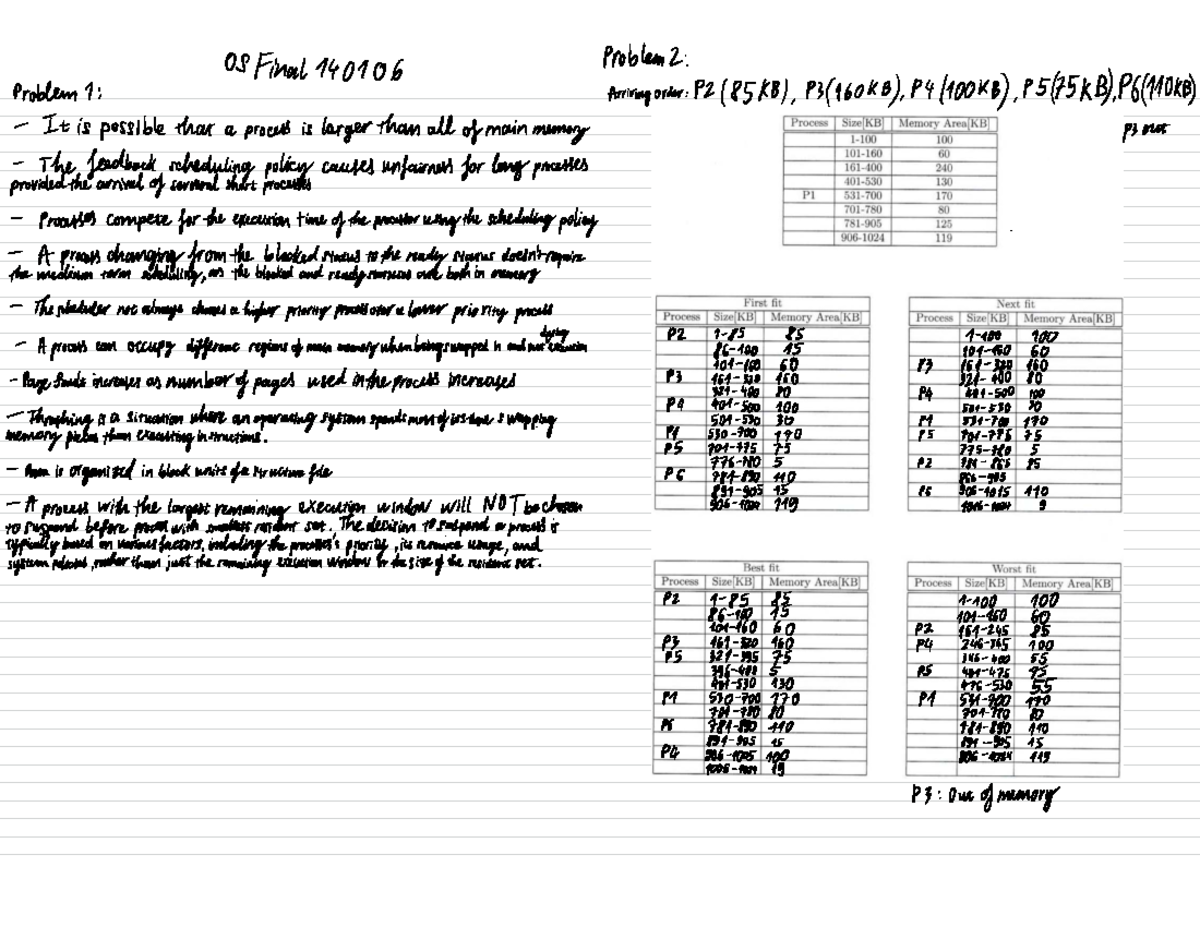 OS 140106 Final Exam Problem 1: Process Scheduling Analysis - Document Preview
