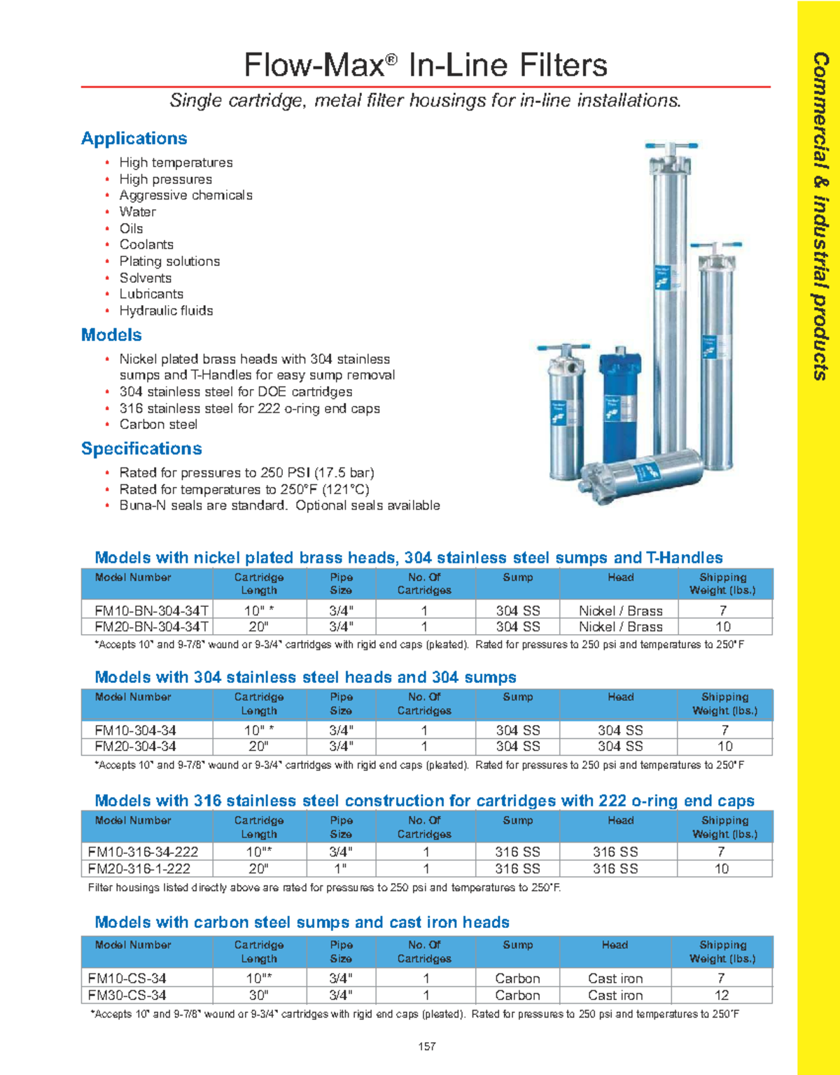 Commercial Industrial Products: FLOW-MAX Filter Housings Overview - Studocu