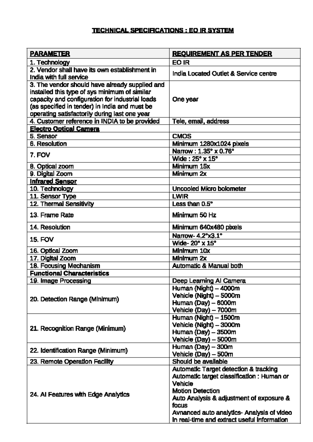 TECHNICAL SPECIFICATIONS: EO IR SYSTEM PARAMETERS & REQUIREMENTS - Studocu
