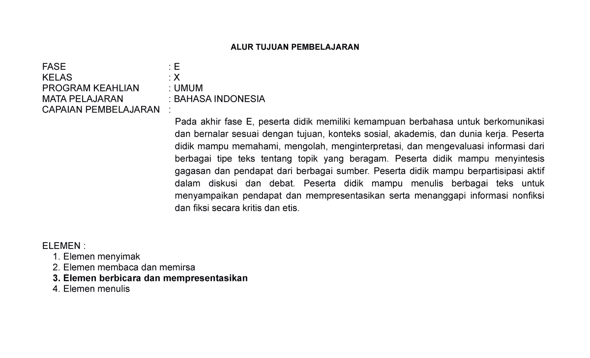 ATP BI Puisi: Alur Tujuan Pembelajaran & Kompetensi Fase E - Document Preview