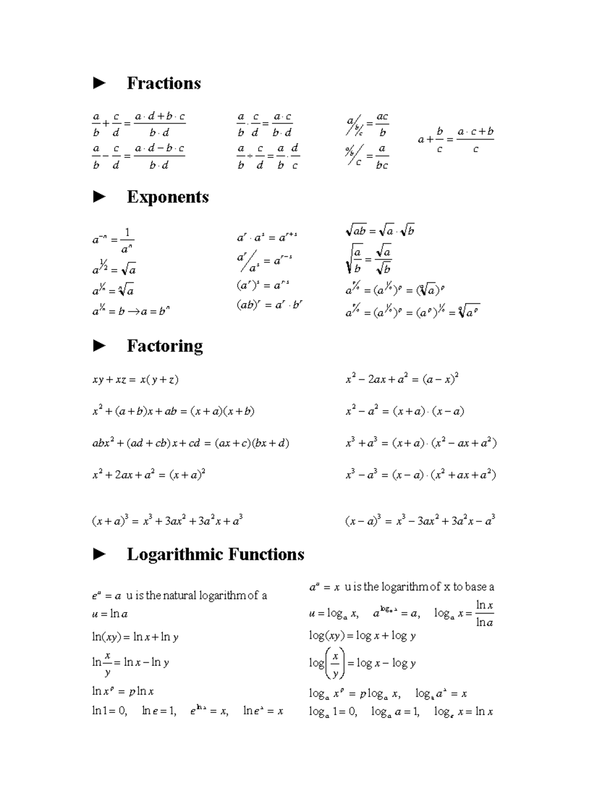 Mathematics 101 - Summary of All Formulas for Exam Preparation ...