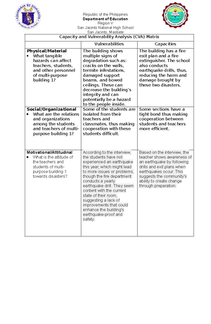Lesson Plan for Grade 1 - 1 Musika Kwarter I - Modyul 2: Pag-angot sang ...