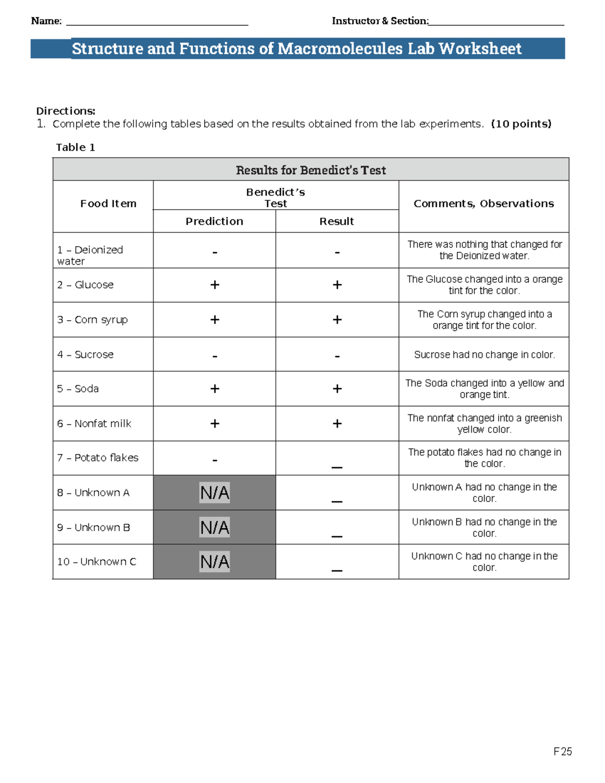 Macromolecules Lab Worksheet Results and Analysis - Bio 181 - Studocu