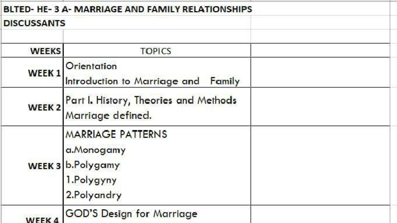 Marriage and Family Relationships Overview (Course Code: MFR 101) - Studocu