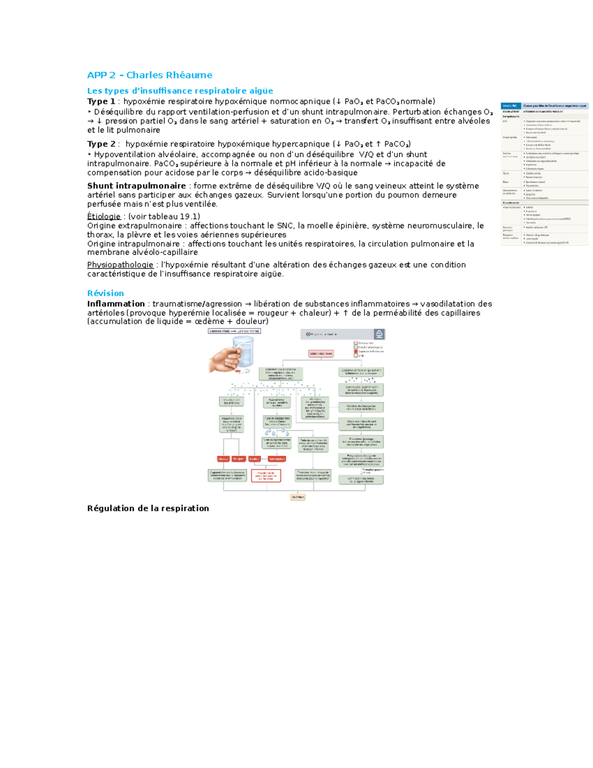 APP 2 - Insuffisance Respiratoire Aiguë et Traitements Associés - Studocu