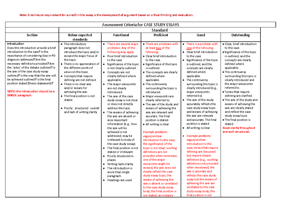 Essay Rubric for PSYU 3336: Case Study Evaluation Criteria 2024 - Studocu