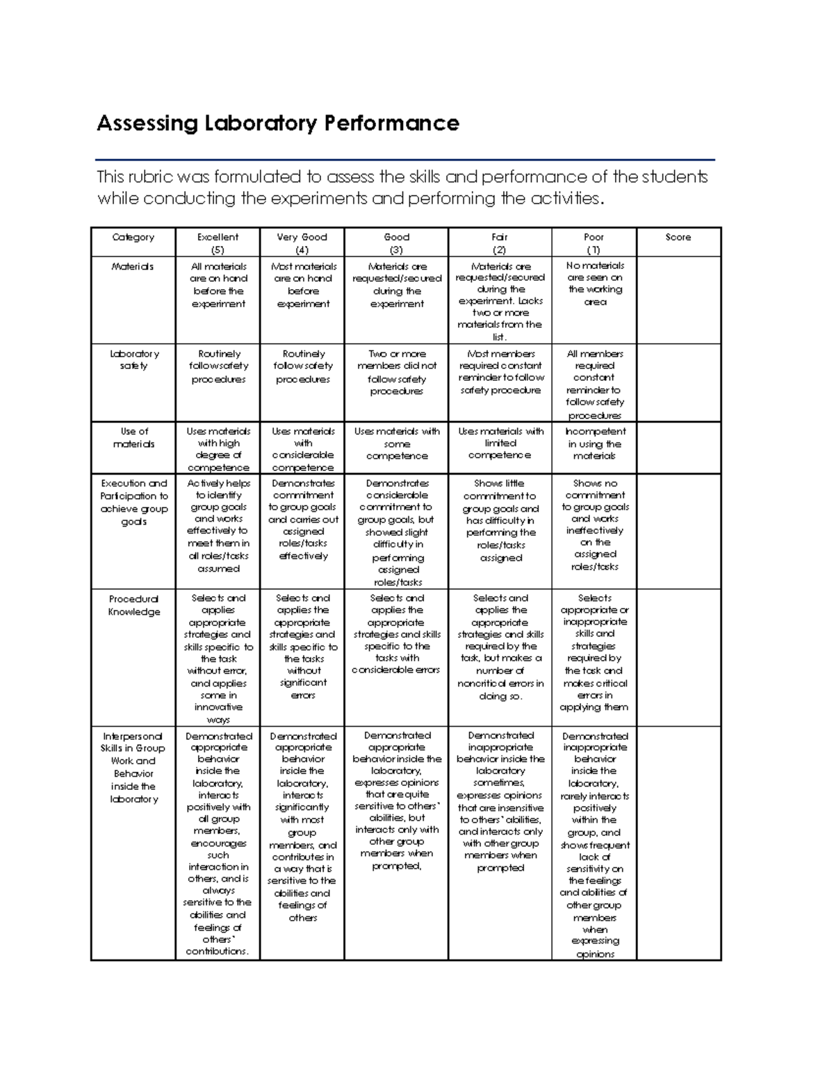 Assessing Laboratory Performance (Rubric) - Assessing Laboratory ...