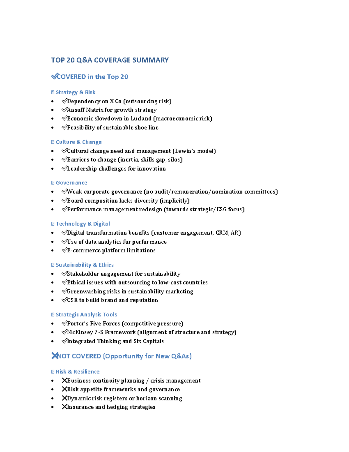 SBL Top 20 Coverage Summary: Strategy Risks & Governance Insights - Studocu