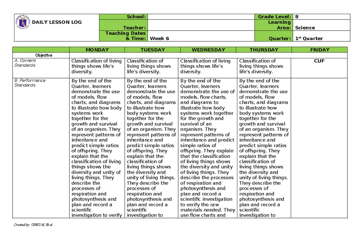 Science 8 Q1 Week 4 Daily Lesson Log on Inheritance and Classification ...