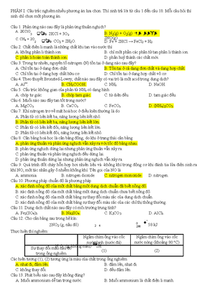 [Solved] nh gi vai tr ca thnh phn kinh t t nhn Vit Nam hin nay l Ang lc ...