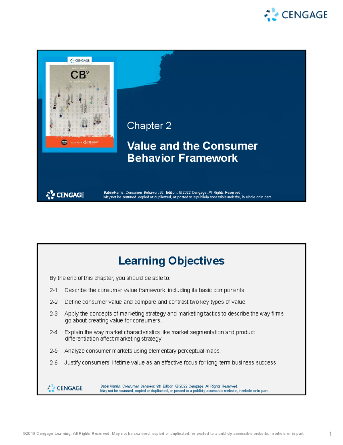 Chapter 2: Understanding Consumer Value and Behavior Framework (BEM 212 ...