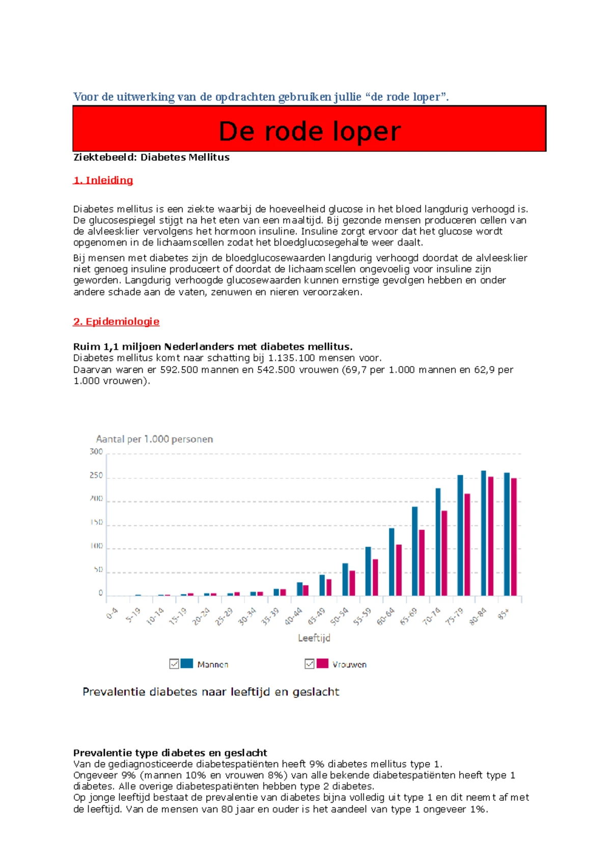 de-rode-loper-icva-compleet-zonder-cli-nt-de-rode-loper-ziektebeeld
