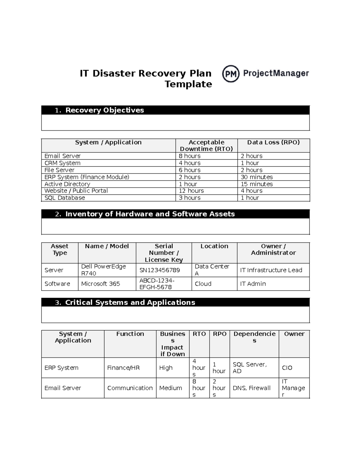 IT Disaster Recovery Plan Template WLNK: Key Recovery Strategies - Studocu