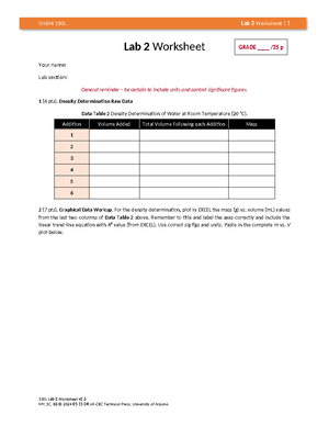 Sp25 Chem 130 Unit 1 Worksheet full - Chem 130 Unit 1 Worksheet/Study ...