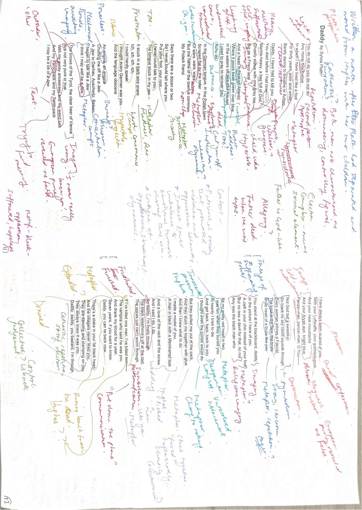 Mod A: Poem Analysis and Notes on Sylvia Plath's Works - Studocu