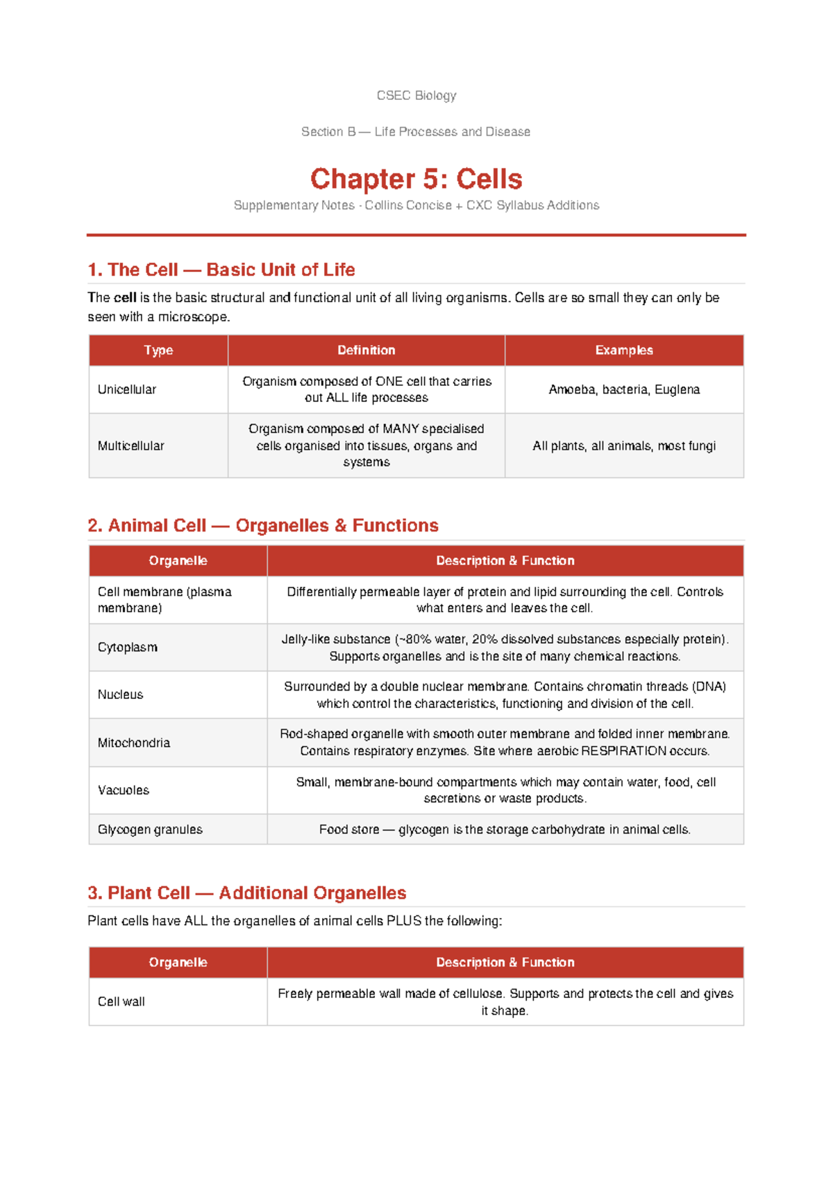 CSEC Biology Section B: Cells - Supplementary Notes & Key Concepts ...