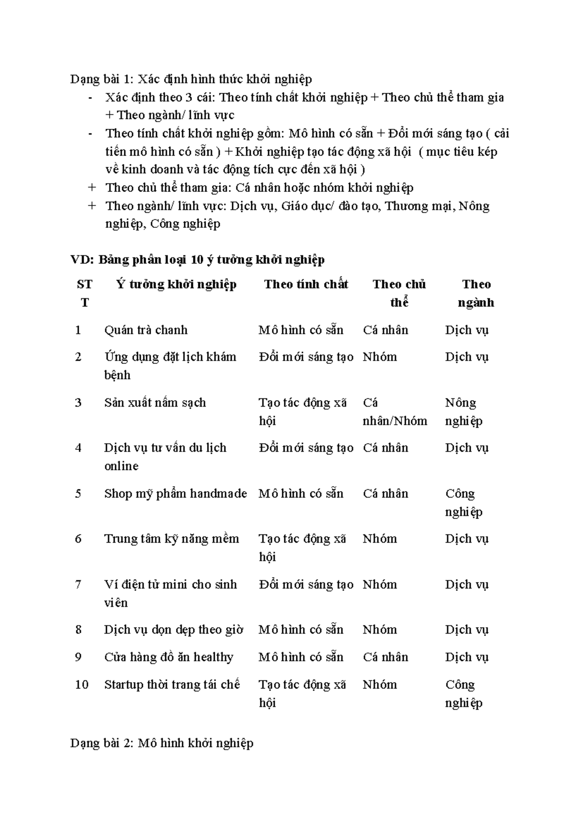 Ôn Tập Khởi Nghiệp: Phân Tích Mô Hình và Ý Tưởng Khởi Nghiệp - Document Preview