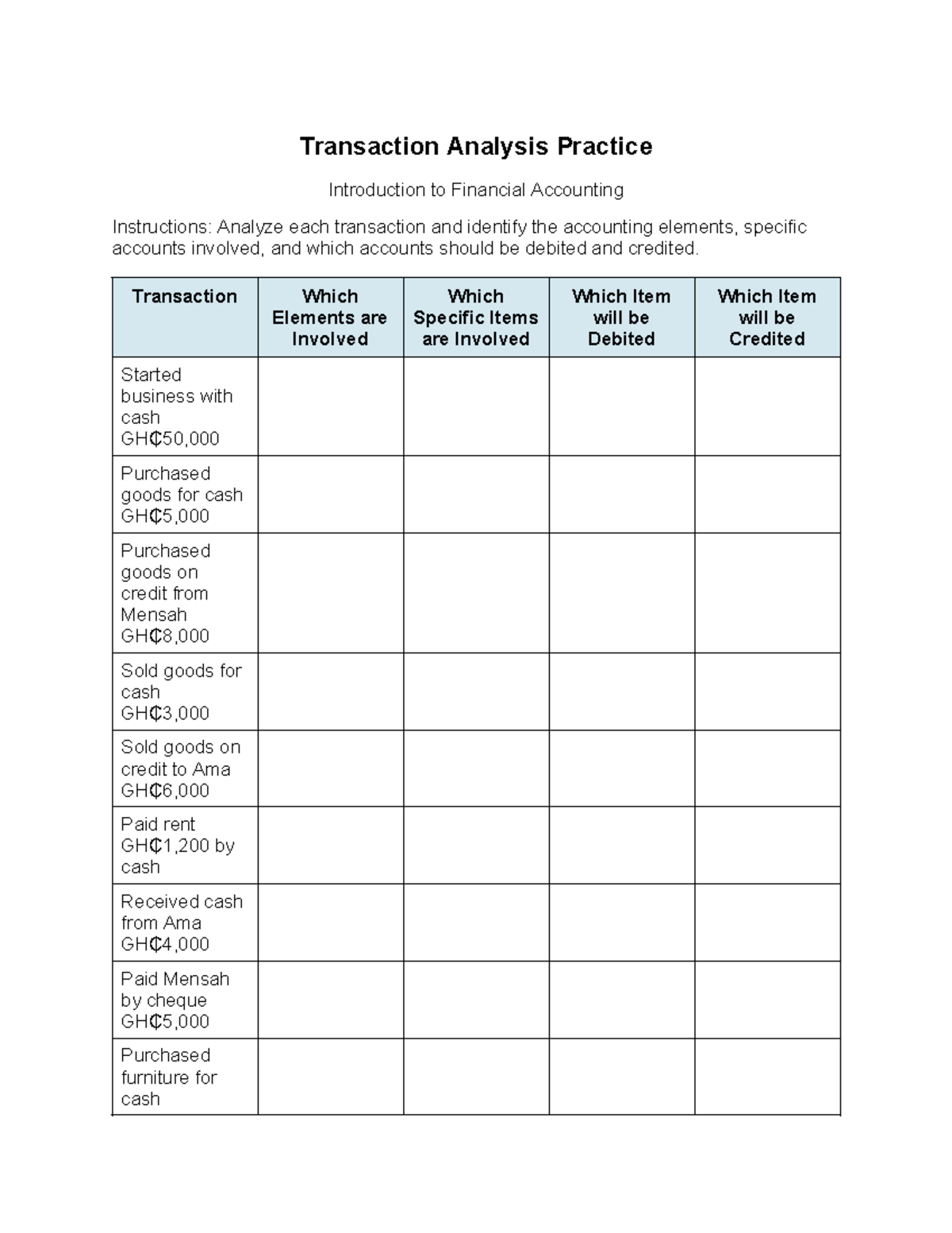 Transaction Analysis Practice: Intro to Financial Accounting - Studocu