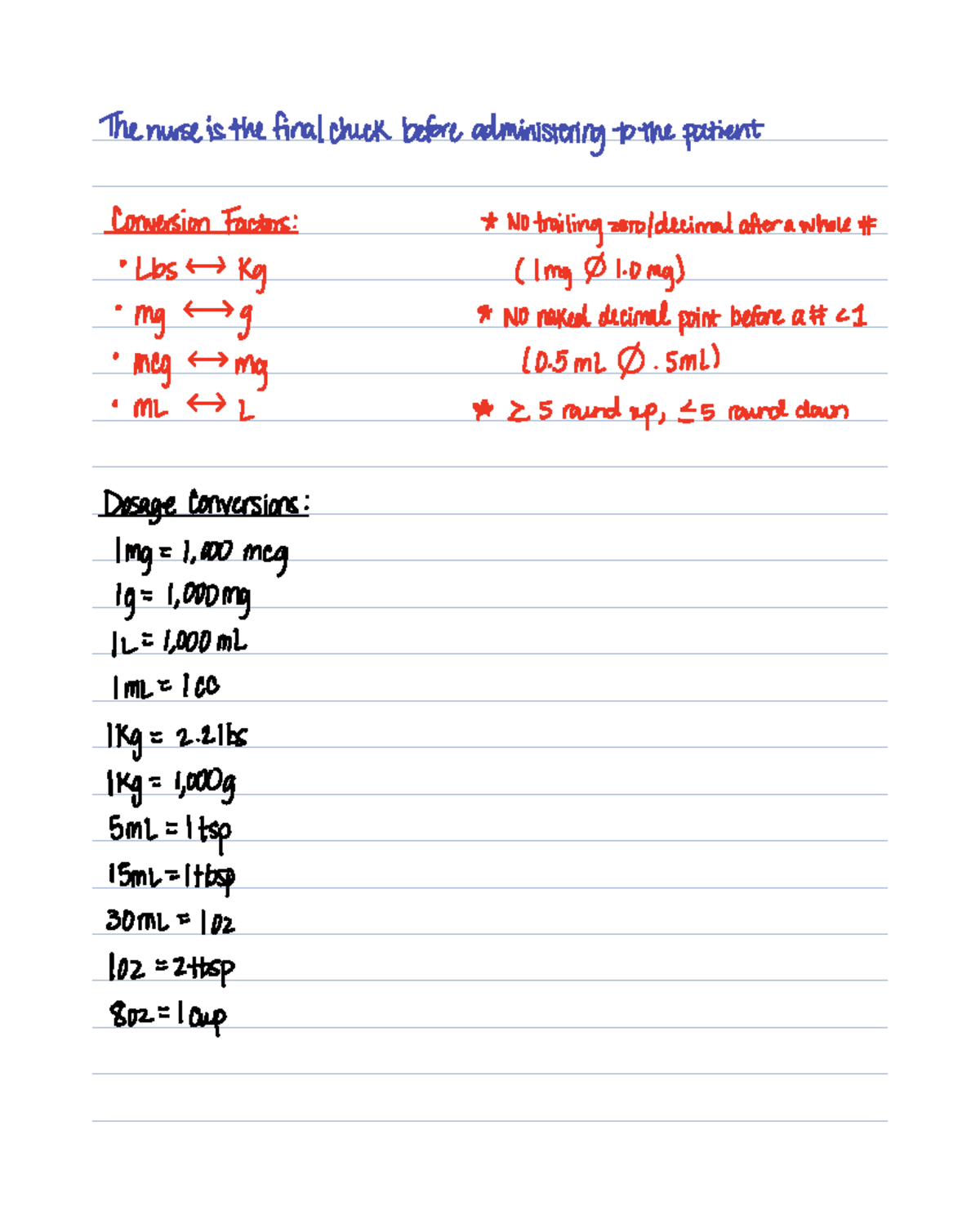 Med math examples - Thenurse'sthefinalcheck before administering tothe ...