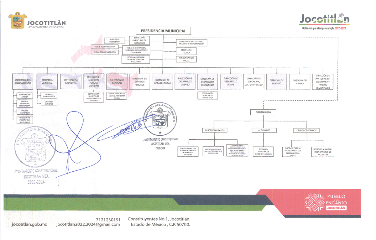 Organigrama del Ayuntamiento de Jocotitlán 2022-2024 - Studocu
