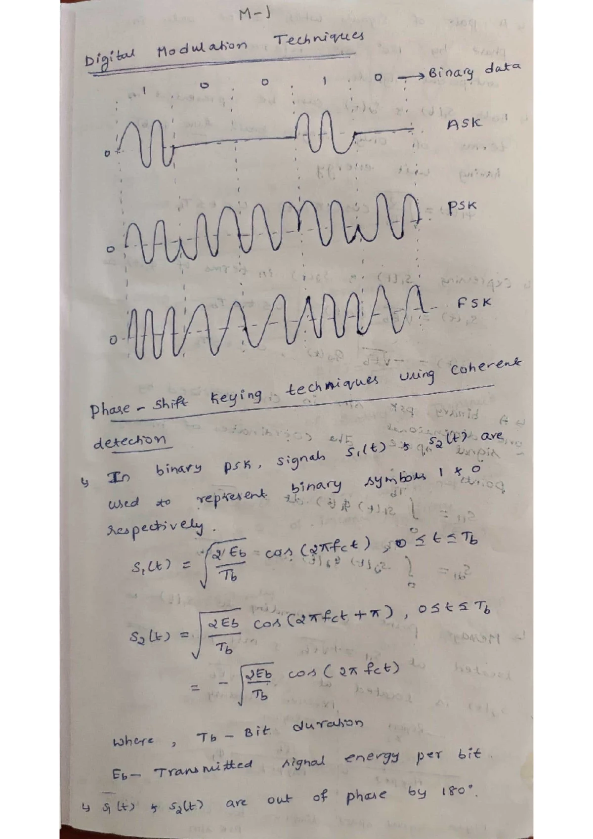 Basic Signal Processing (E&C) - Module 1: Vector Spaces Notes - Studocu