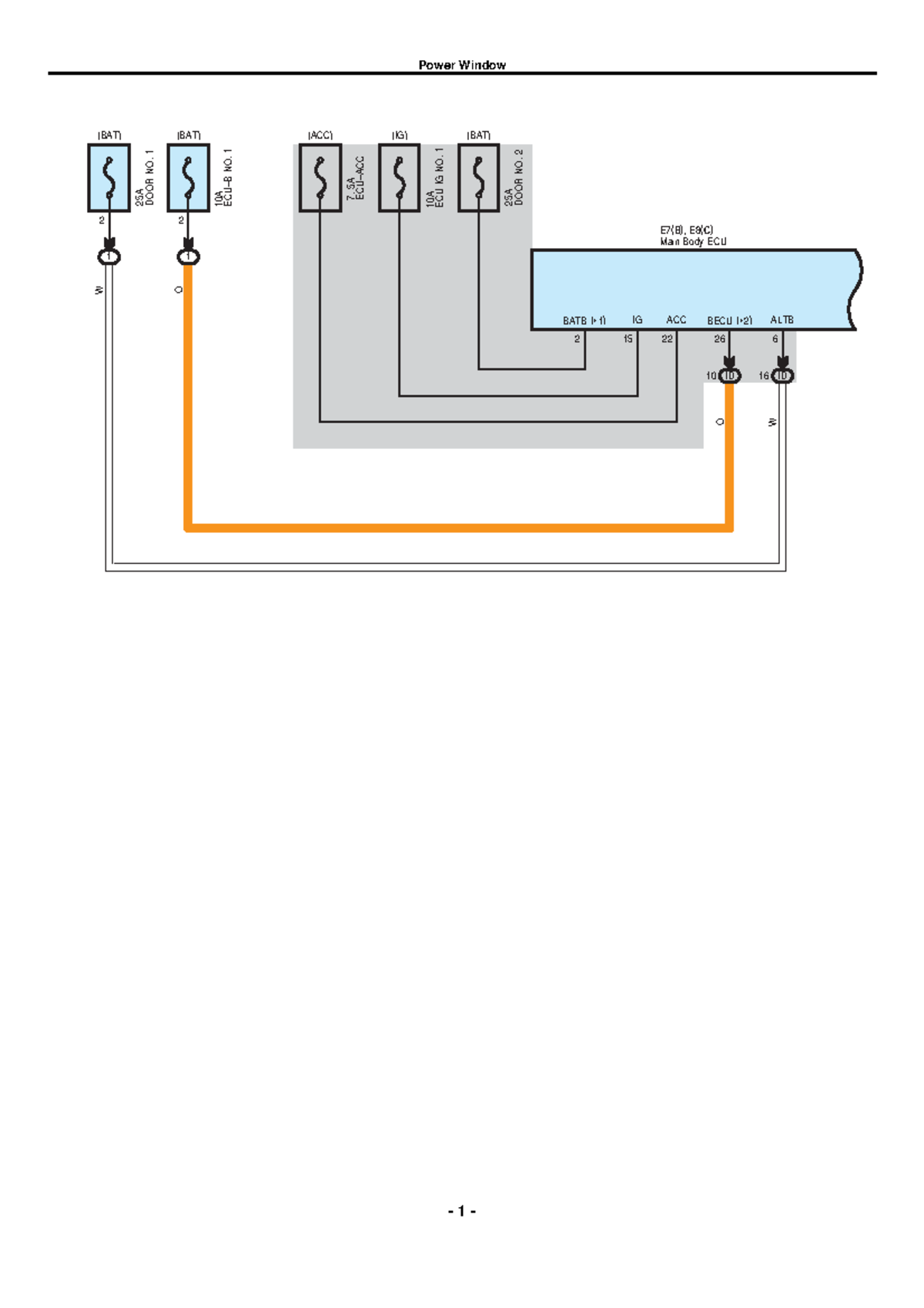 Power Window System Overview (IG) - Electrical Components & Functions ...