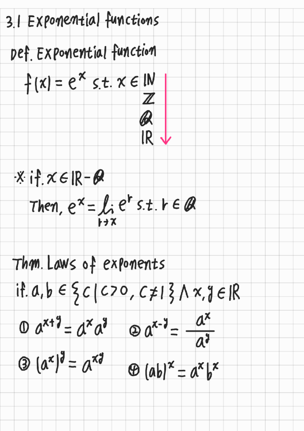 3. Inverse Functions - Essential Calculus Early Transcendentals ...