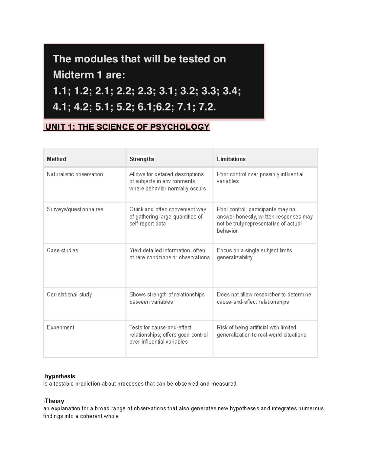 PSYC 1000 DE Midterm 1 Study Guide: Key Psych Concepts and Units - Studocu