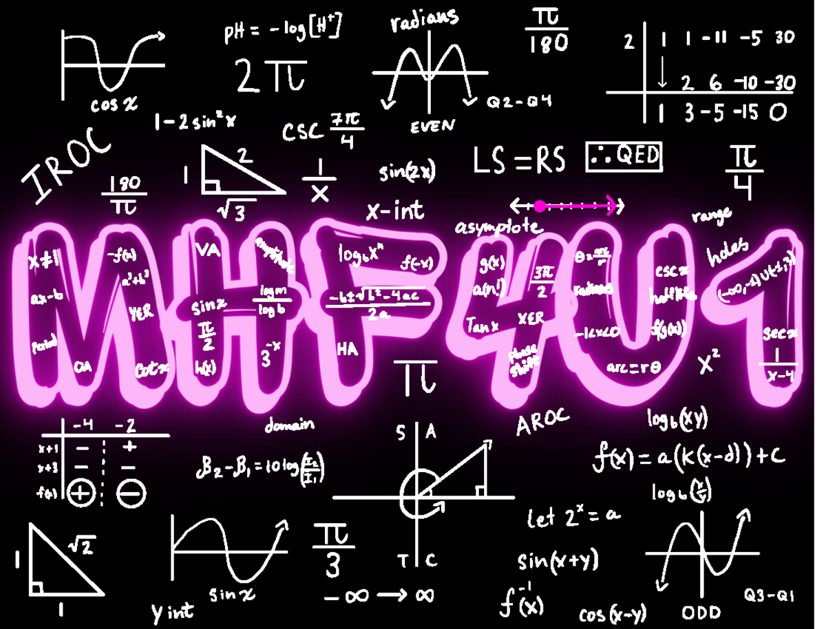 Math portfolio assingment art 2 - MATH 208 - I I EE j 5 I 0 C 8 In s 5 ...