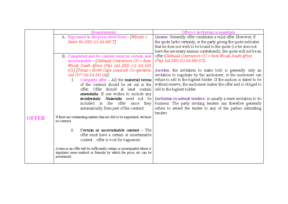 Agreement Notes on Offer and Acceptance in Contract Law (LAW 101) - Studocu