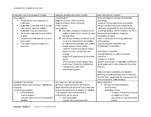 Cognitive Psychology Overview: Theories, Methods, and Key Themes (PSY ...