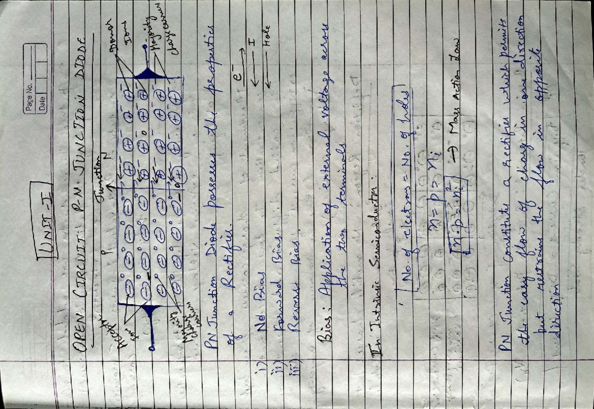 Analog Electronics Unit-1 Lecture Notes - Studocu