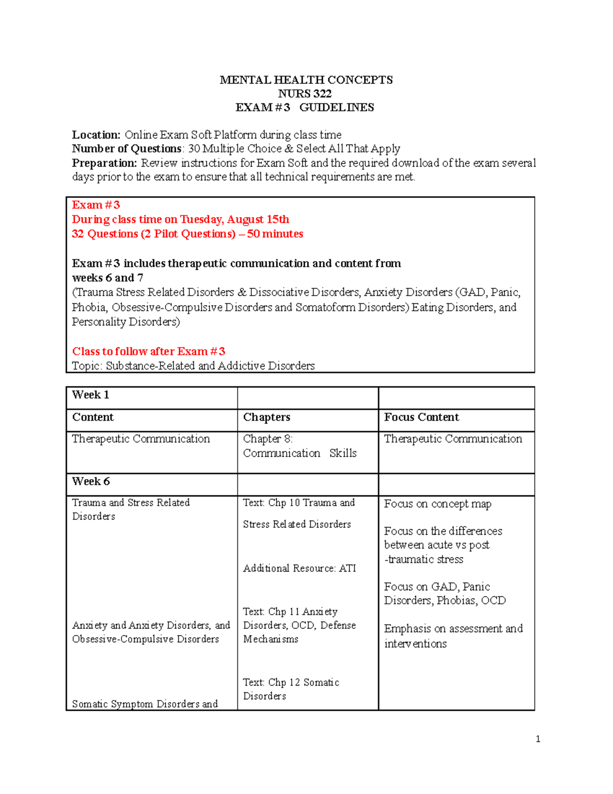 N 322 Sum 23 Exam # 3 Blueprint Stress, Anxiety, Eating, Personality ...