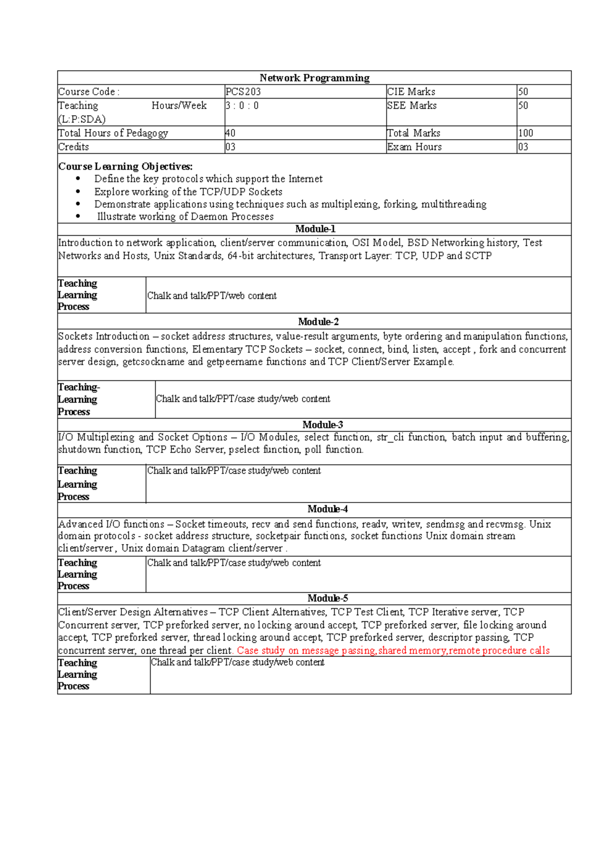 Network Programming Notes (PCS203) - Comprehensive Study Guide - Studocu