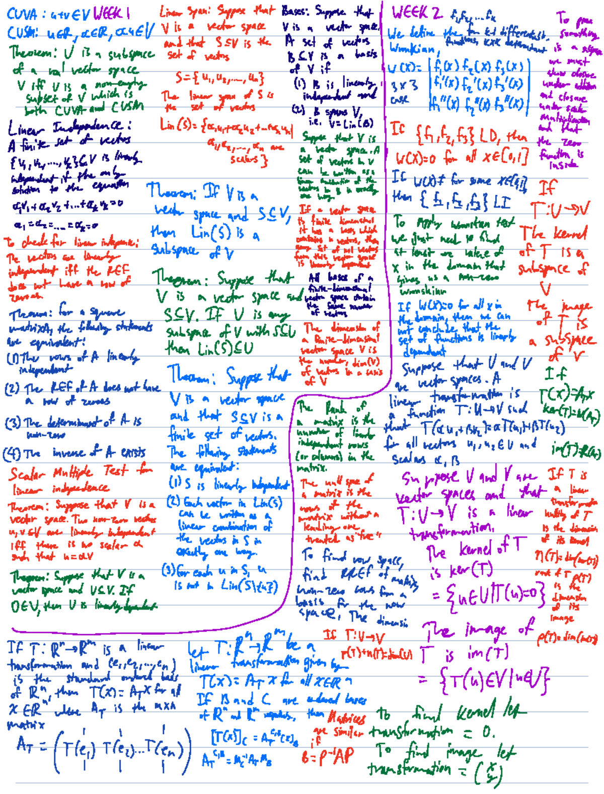 MA212: Summary of Lecture Notes on Linear Algebra Concepts - Studocu