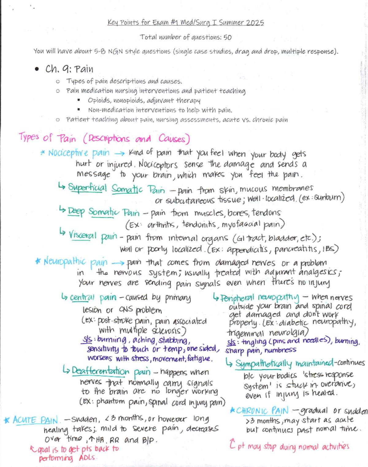 MS1 Exam 1 Notes: Key Points on Pain, Inflammation, and Infection - Studocu