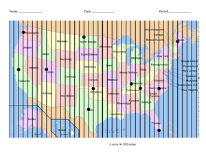 Ptw roller coaster design - Graphing Radical Functions, Radical ...