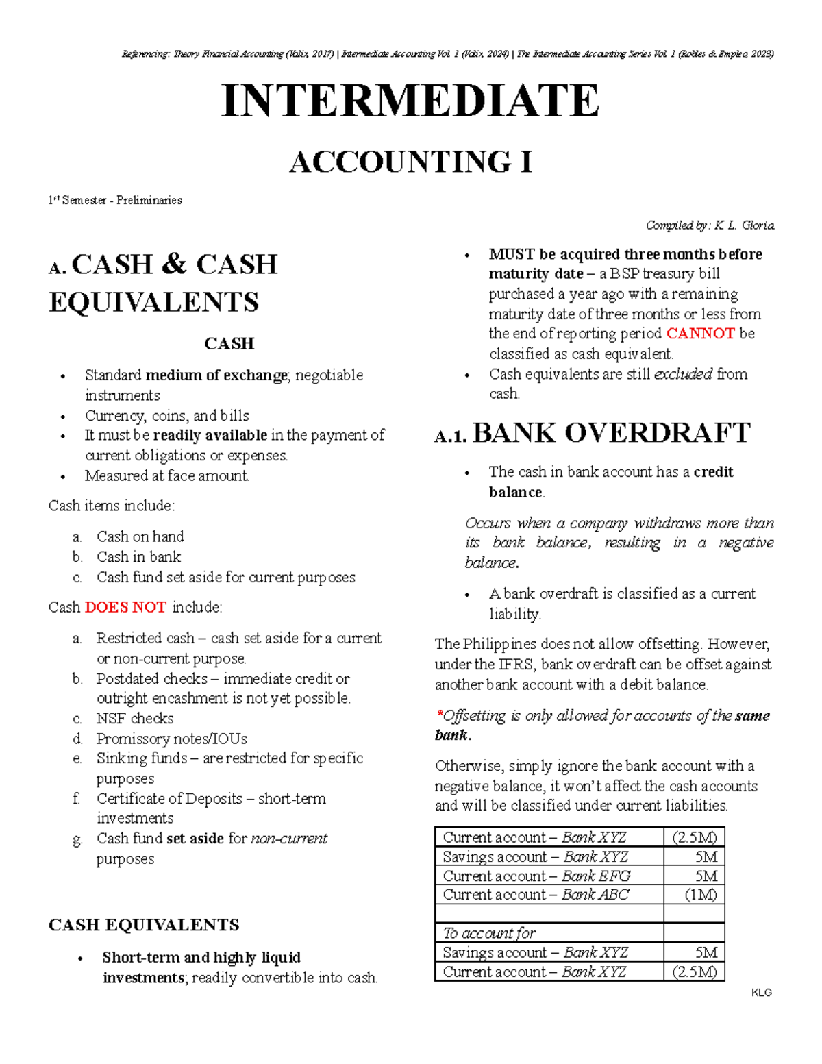 Intermediate Accounting I (INTACC-1) 1st Sem Prelim Notes on Cash ...