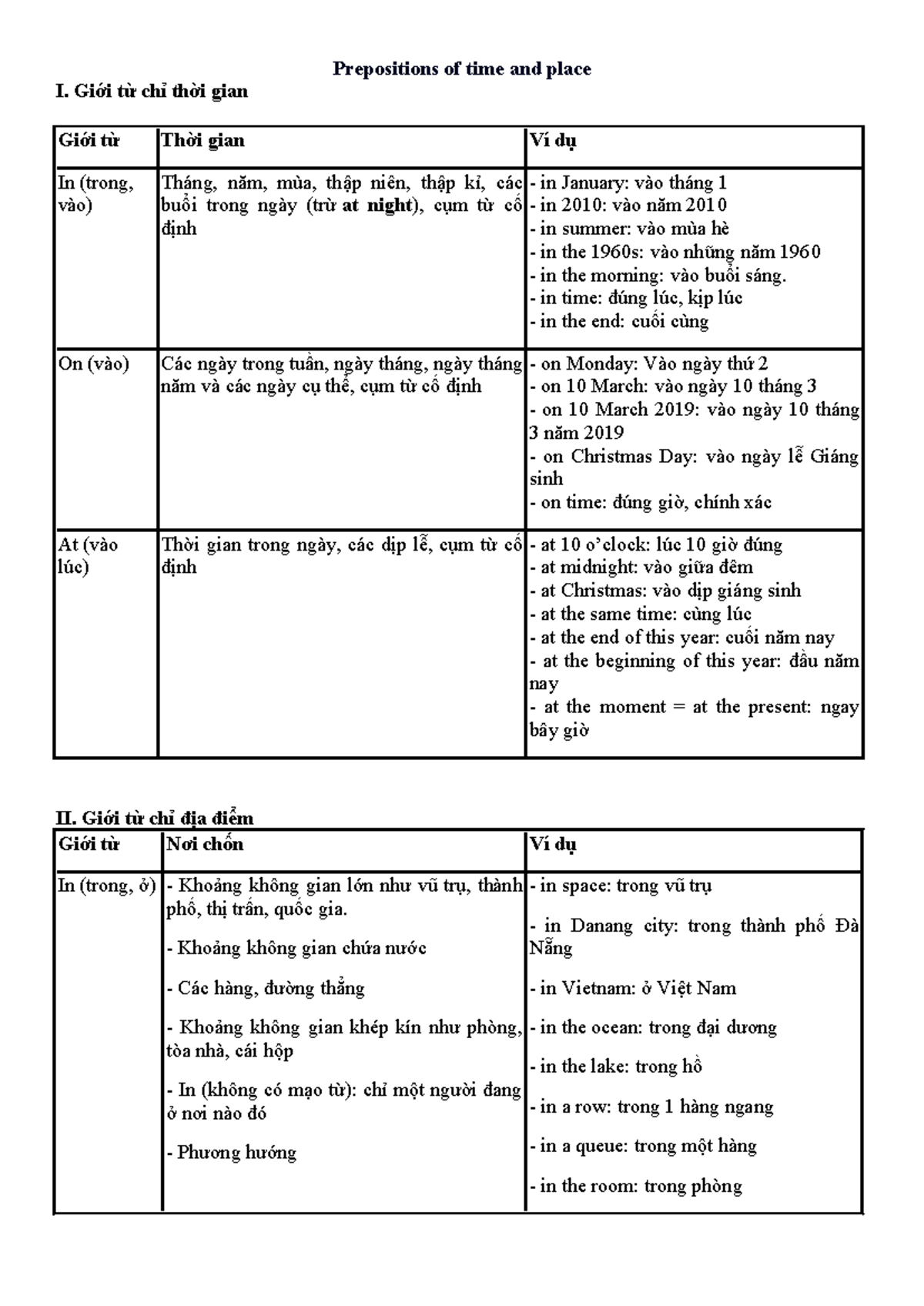 Prepositions of Time and Place: A Comprehensive Guide - Studocu