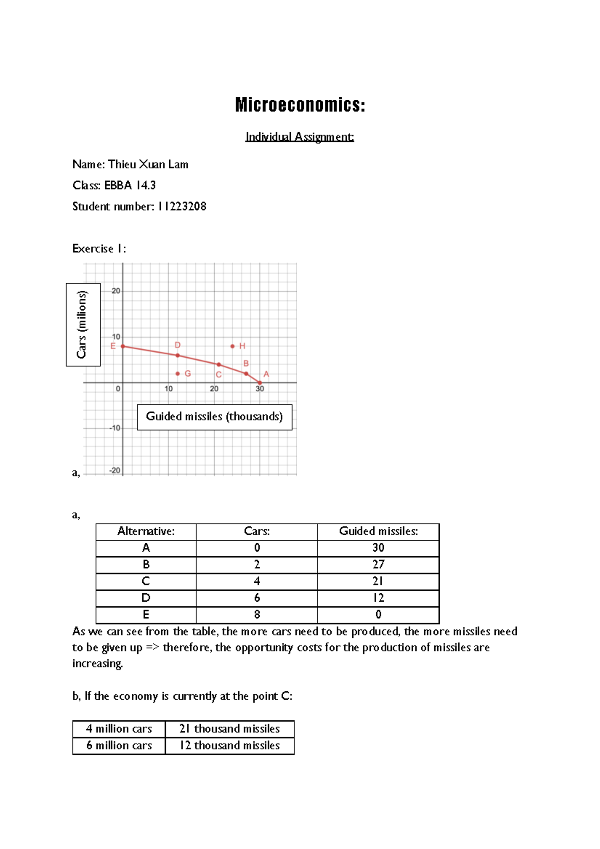 Individual Assignment 1: Microeconomic Analysis for EBBA 14 - Studocu