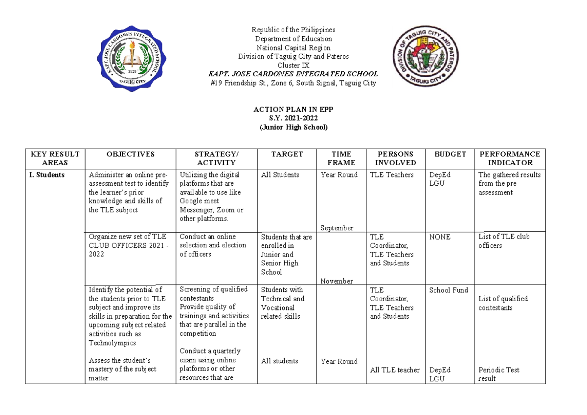 EPP Action Plan: Lesson Plan for Junior High School 2021-2022 - Studocu
