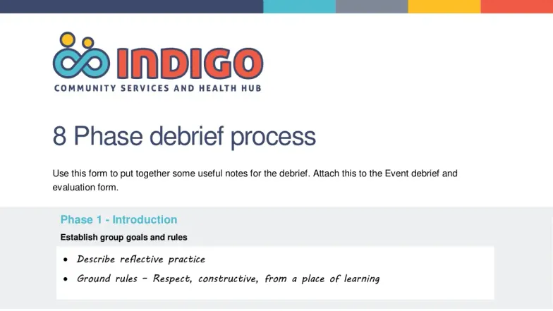 8 Phase Debrief Process Example for Reflection & Improvement - Studocu