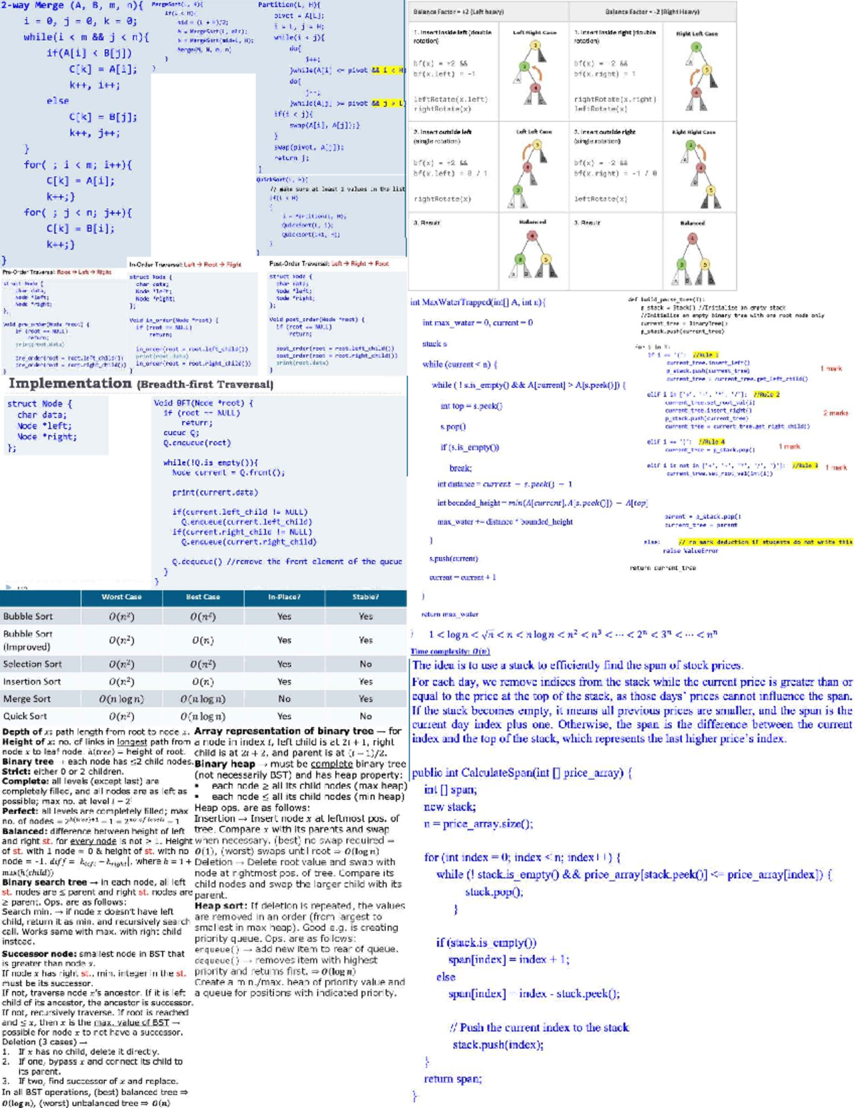 Data Structures & Algorithms Cheat Sheet (CS101) - Studocu
