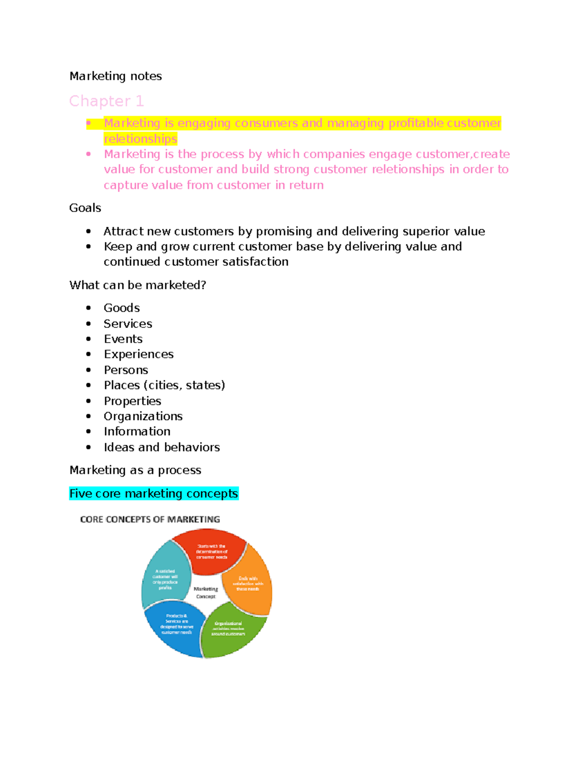Marketing Fundamentals (MKT 101): Chapter Notes Summary - Studocu