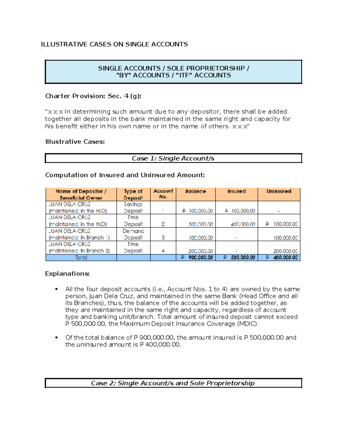 Illustrative Cases on Single Accounts - ILLUSTRATIVE CASES ON SINGLE ...