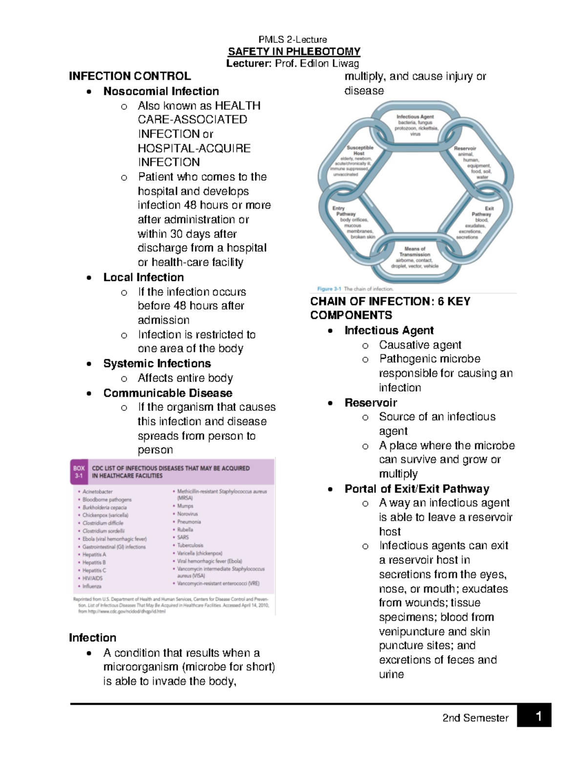 PMLS 2 Lec: Comprehensive Guide to Safety in Phlebotomy - Studocu